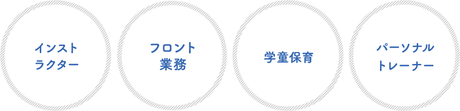 インストラクター、フロント業務、学童保育、パーソナルトレーナー