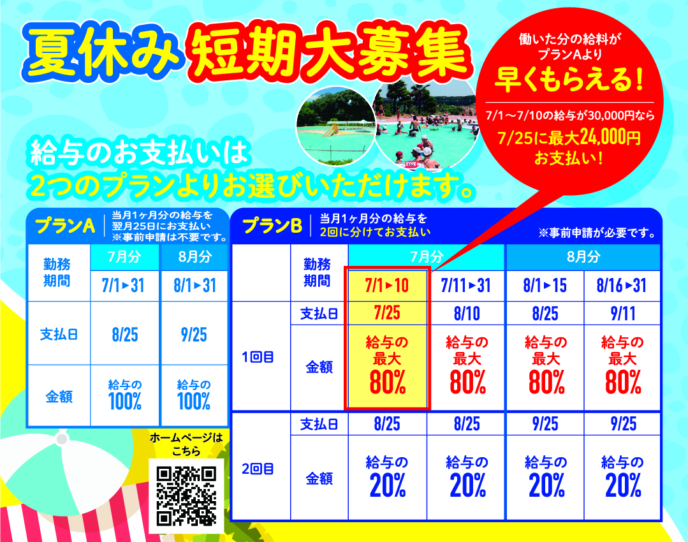 給料が通常より早くもらえる!!